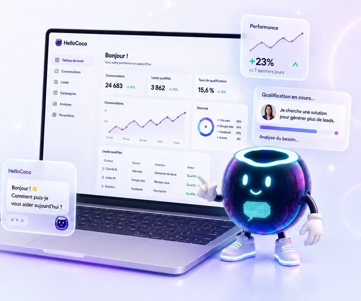 Aperçu du dashboard HelloCoco